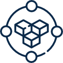 Modelação de dados